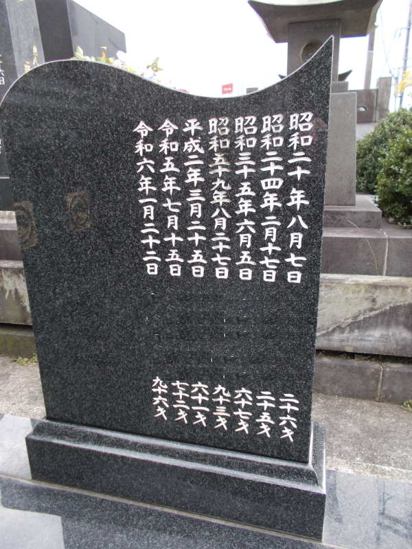 追加彫刻